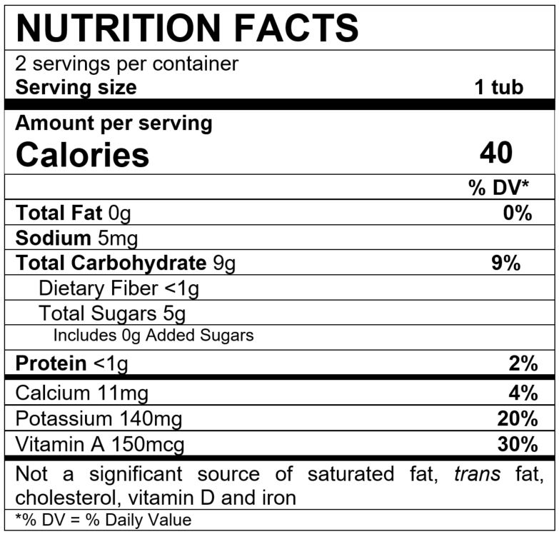 Nutrition Facts Sweet Potato